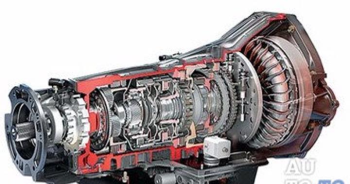 Main malfunctions of an automatic transmission Signs of a faulty clutch on an automatic transmission