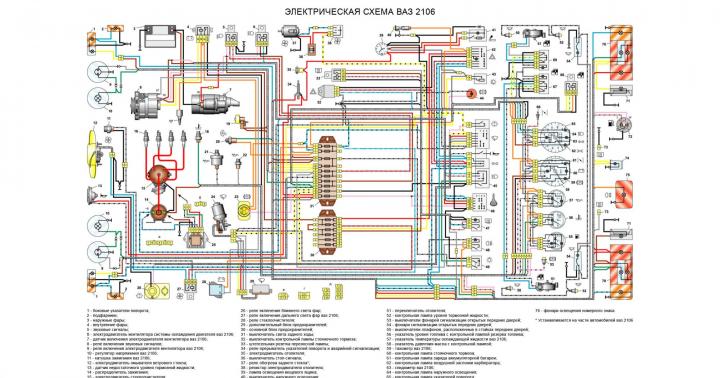 Six wiring diagram for beginners: connection, maintenance and replacement
